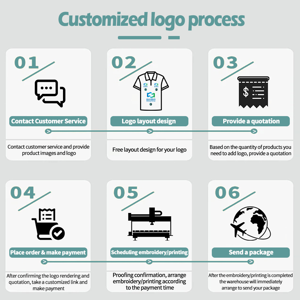 طقم زي طبي للمستشفيات والعمليا - مراجعة Medical Lab Logo وسعره