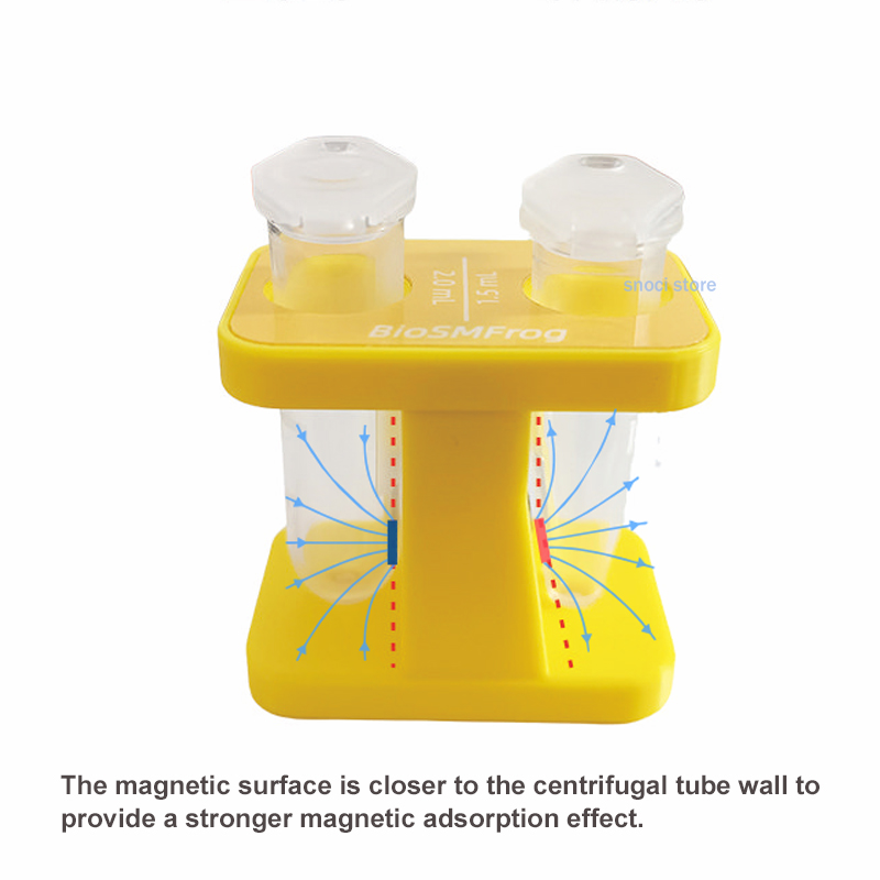 رف مغناطيسي أنبوب الطرد المركز - مراجعة Centrifuge Tube Rack وسعره